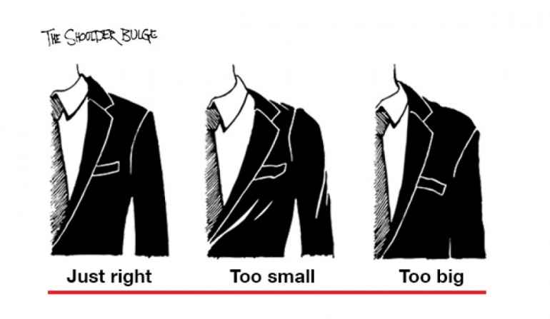 The Perfect Fit - Shoulders - Made to Measure Suits - Adelaide Suit ...